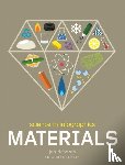 Richards, Jon - Science in Infographics: Materials