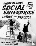 Ridley-Duff, Rory, Bull, Mike - Understanding Social Enterprise
