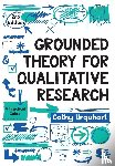 Urquhart - Grounded Theory for Qualitative Research