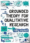 Urquhart - Grounded Theory for Qualitative Research