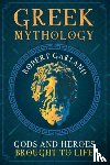 Garland, Robert - Greek Mythology