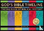 Finlayson, Linda - God's Bible Timeline