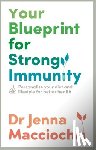 Macciochi, Dr Jenna - Your Blueprint for Strong Immunity