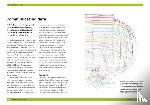 Wells, Mark - User Experience Design