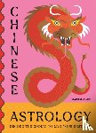 Allen, Marites - Chinese Astrology