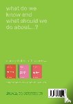 Luger, Ewa - What Do We Know and What Should We Do About AI?