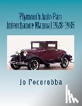 Pocorobba, Jo - Plymouth Auto Part Interchange Manual 1928-1935