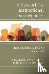 DeMartino, Sara, Petrosky, Anthony, Nolly, Glenn - A Network for Instructional Improvement