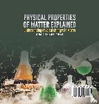 Baby - Physical Properties of Matter Explained | Understanding Physical Changes in Matter | Grade 6-8 Physical Science
