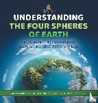 Baby - Understanding the Four Spheres of Earth | Geosphere, Hydrosphere, Biosphere, and Atmosphere | Earth and its Organisms | Grade 6-8 Earth Science