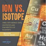 Dot Edu - Ion vs. Isotope | Understanding Ions, Isotopes and Properties of Elements | Grade 6-8 Physical Science