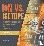 Dot Edu - Ion vs. Isotope | Understanding Ions, Isotopes and Properties of Elements | Grade 6-8 Physical Science