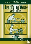 Productivity Development Team - Identifying Waste on the Shopfloor
