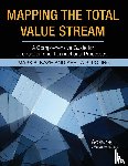Nash, Mark A. (Pelco Products, Poling, Sheila R. (Pinnacle Partners - Mapping the Total Value Stream