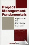 Haugan, Gregory T - Project Management Fundamentals