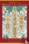 Thondup, Tulku - Masters of Meditation and Miracles