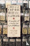 Fan, Warner J-W. - Manual of Chinese Herbal Medicine