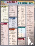 Arnet, Liliane - German Vocabulary