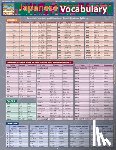 Uo, Sumiko - Japanese Vocabulary