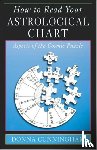 Cunningham, Donna - How to Read Your Astrological Chart
