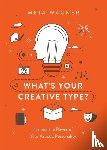 Wagner, Meta - What's Your Creative Type?