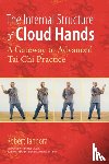 Tangora, Robert - The Internal Structure of Cloud Hands