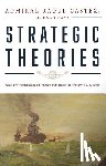 Castex, Raoul - Strategic Theories