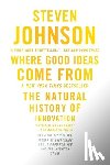Johnson, Steven - Where Good Ideas Come From