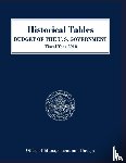 Executive Office of the President - Historical Tables, Budget of the United States