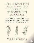 Stansbury, Dr. Jill - Herbal Formularies for Health Professionals, Volume 2