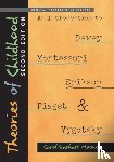 Mooney, Carol Garhart - Theories of Childhood