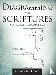 Forsen, Shirley M - Diagramming the Scriptures