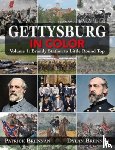 Brennan, Patrick, Brennan, Dylan - Gettysburg in Color