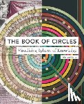 Lima, Manuel - Book of Circles