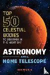Penricke, Seth - Astronomy with a Home Telescope