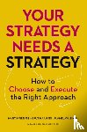 Reeves, Martin, Haanaes, Knut, Sinha, Janmejaya - Your Strategy Needs a Strategy