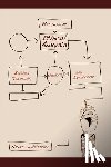 Wariboko, Nimi - Methods of Ethical Analysis