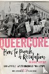  - Queercore