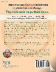 Paymar, MPA Michael - Violent No More Workbook