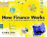 Desai, Mihir A. - How Finance Works - The HBR Guide to Thinking Smart About the Numbers