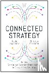 Siggelkow, Nicolaj, Terwiesch, Christian - Connected Strategy