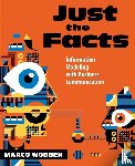 Wobben, Marco - Just the Facts