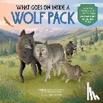 Center, International Wolf, Yale, Kathleen - What Goes on Inside a Wolf Pack