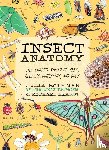 Rothman, Julia, Hearst, Michael - Insect Anatomy