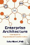 Niemi, Eetu - Enterprise Architecture
