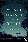 Bowman, L E - Bowman, L: What I Learned from the Trees