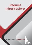  - Internet Infrastructure