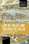 Camarinha Lopes, Tiago - Law of Value and Theories of Value - Symmetrical Critique of Classical and Neoclassical Political Economy