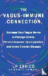 Errico, J.P., Habib, Navaz - The Vagus-Immune Connection