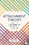 Gibson, Thais - Attachment Theory